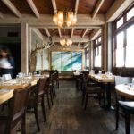 Strategie per ristorante post Covid-19
